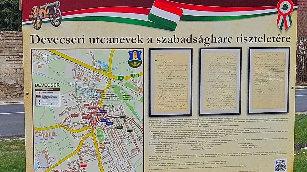 Utcanevek a szabadságharc tiszteletére