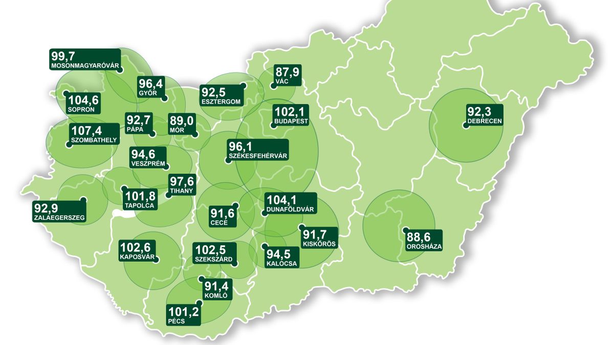 20 éves a Magyar Katolikus Rádió