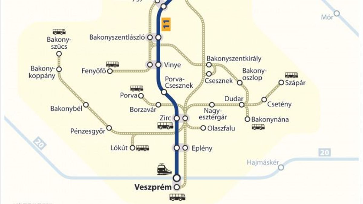 Túrázás a Bakonyban parkolási gond nélkül – Kinek jó a Bakony napijegy? (videó)