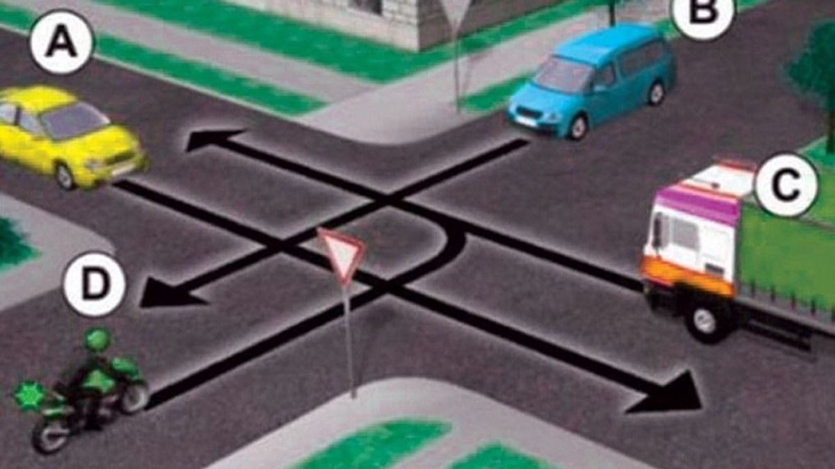 Kresz-teszt: ez a helyzet gyakori, mégis sokan elrontják