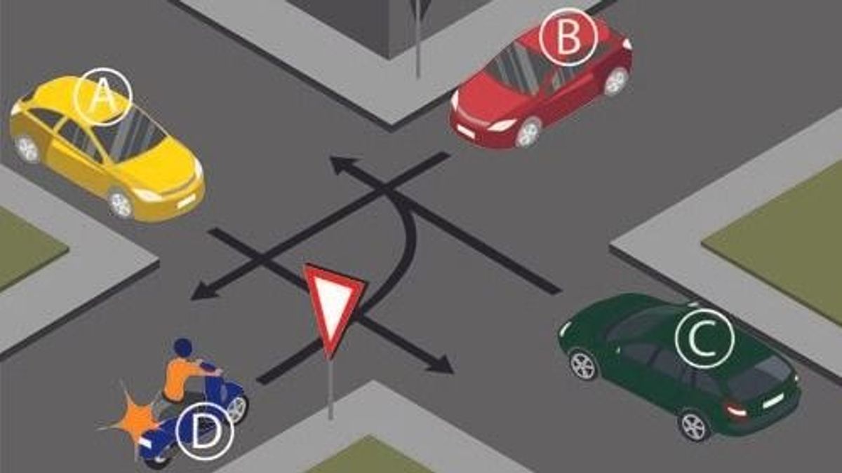 KRESZ-teszt: tuti rajtad is kifogna ez a kereszteződés