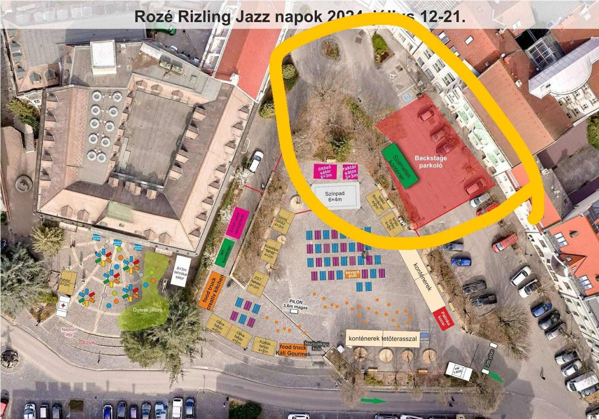 Óváros téri parkoló lezárás