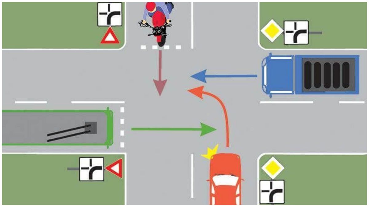 Ezen a KRESZ-teszten a legtöbb sofőr elbukik – te tudod a helyes sorrendet?