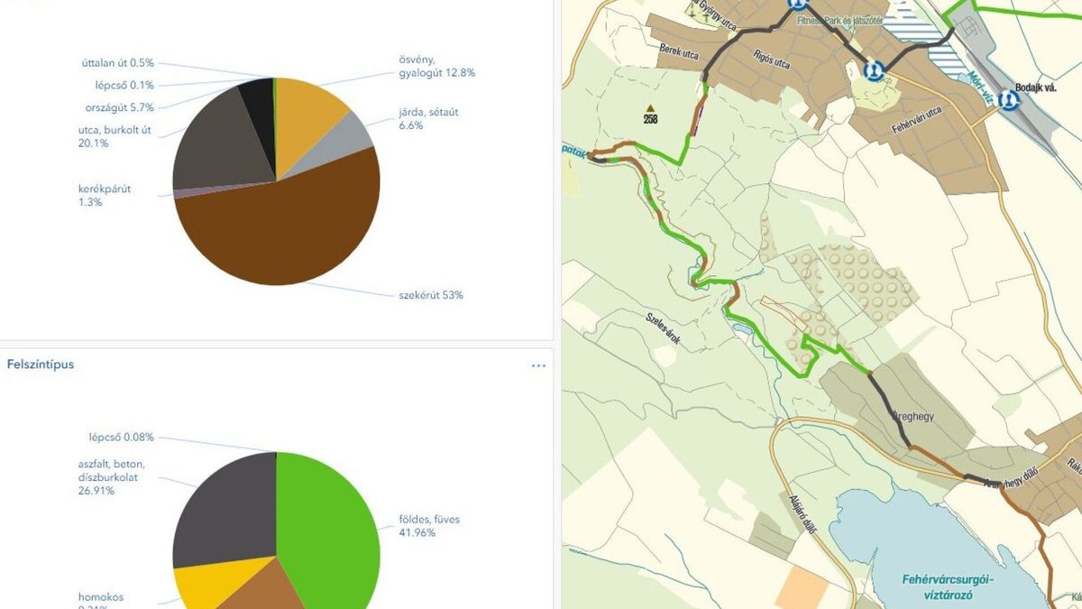 Meglepő részletek derültek ki a Kéktúráról: most már méterre pontosan látható, tervezhető az út