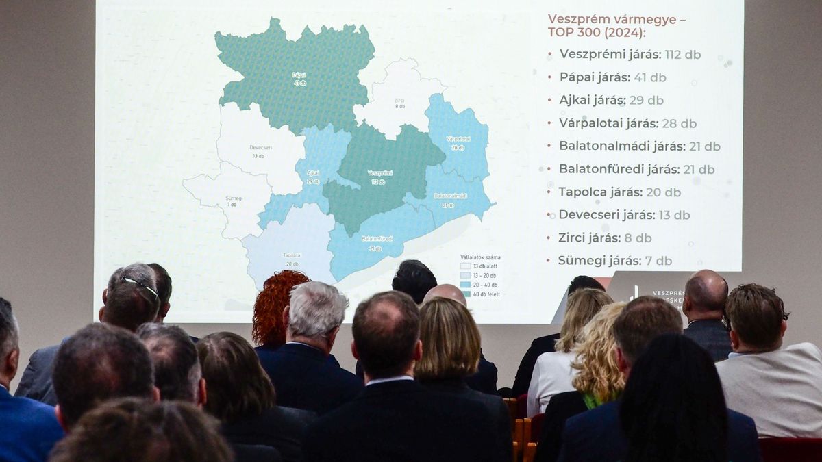 Gazdasági évnyitó: milyen kihívások várnak a magyar gazdaságra? (galéria)