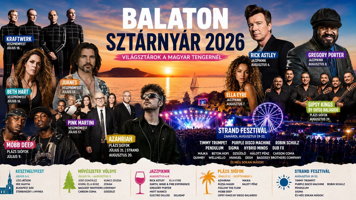 Világsztárok, Grammy-díjas előadók és legendás zenekarok érkeznek a Balatonhoz